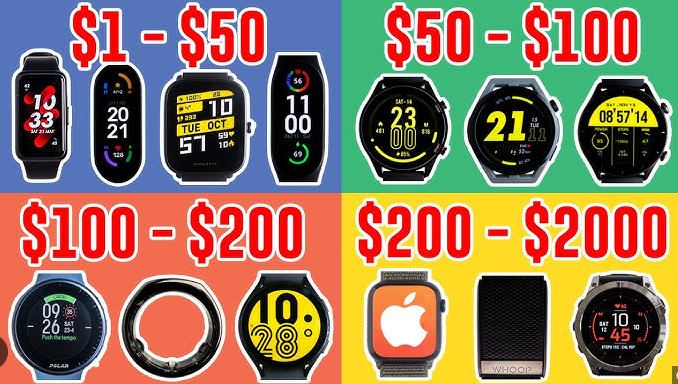 Refurbished Smartwatch Review: The Best Deals for Smart Savings in 2025